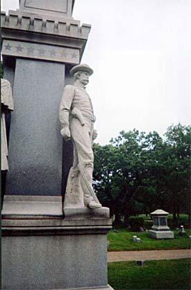 Beloit, Wis. Soldiers and Sailors Monument