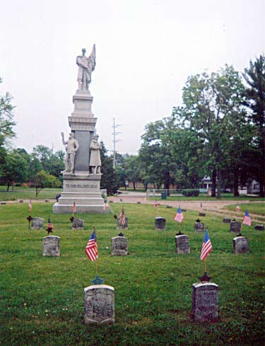 Beloit, Wis. Soldiers and Sailors Monument